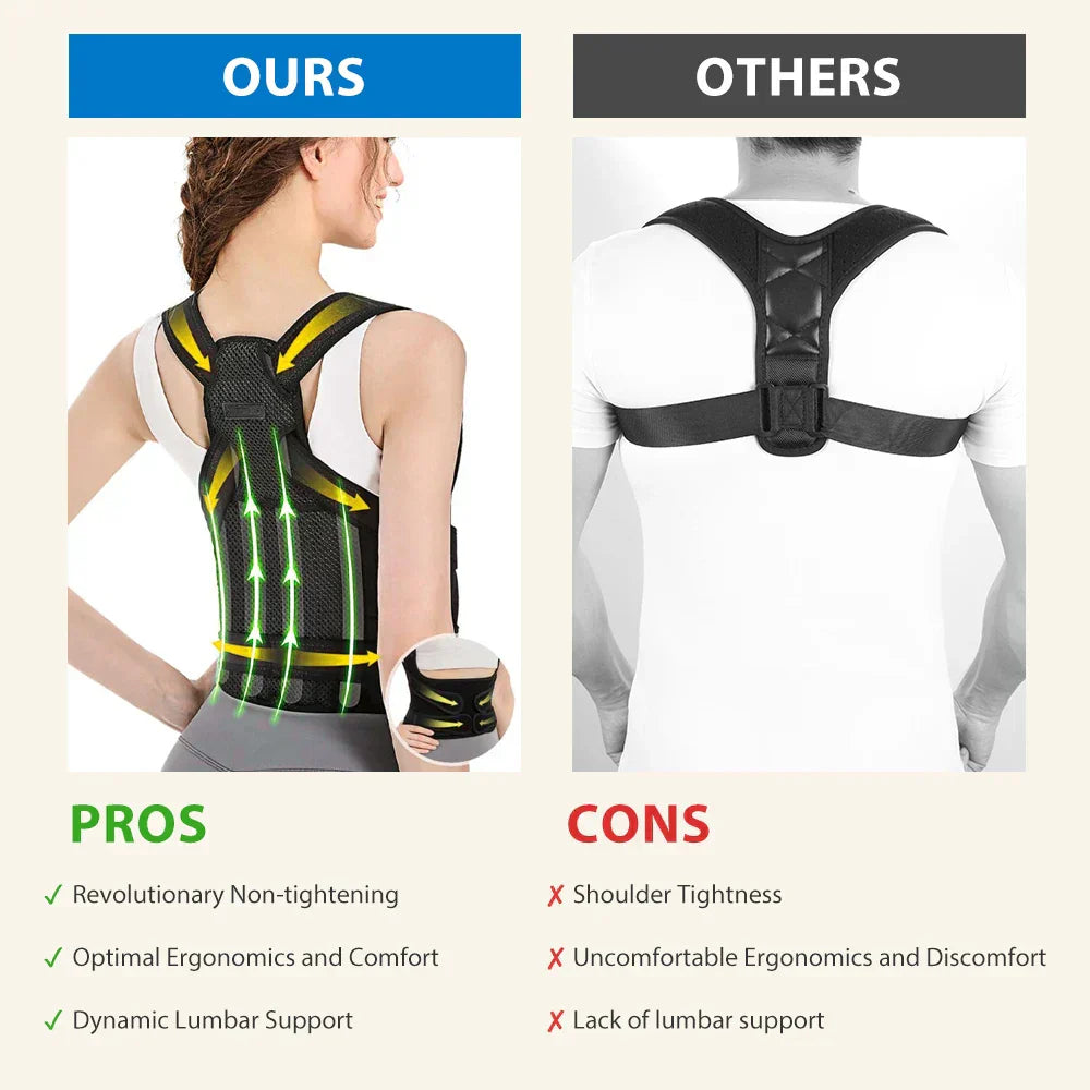 Adjustable Back Support Posture Corrector